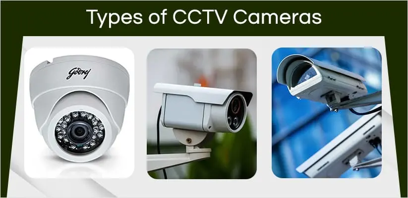 Choosing the right CCTV camera
